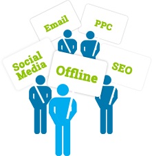 بازاریابی_طراحی_وبسایت